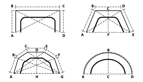 خيارات الانحناء