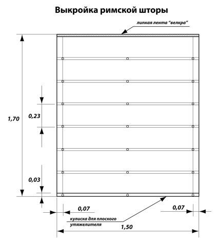 الستائر نمط