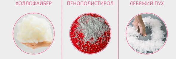 وسادة الحشو