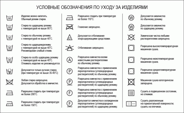 تسمية الأيقونة