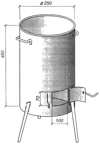 تحديد حجم الموقف تحت المرجل